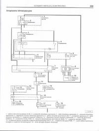 Mondeo3 klimatyzacja nie załącza się