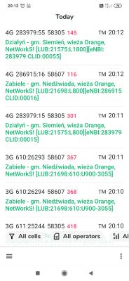 Wybór dostawcy internetu na wsi: neostrada Orange, internet radiowy czy mobilny?