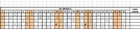 Excel - Jak zliczyć godziny z zakresu miesiąca za pomocą formuły?