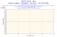 AMD, nVidia - Jak schłodzić płytę główną i grafikę ?