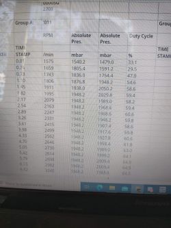 Prośbą o analizę logów 003 i 011 audi 1.9 TDI AFN