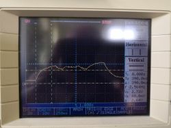 Attiny2313 konfiguracja watchdoga i wybudzanie uC z trybu uśpienia
