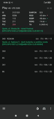 What LTE router with band aggregation max PLN 400 (may be a stimulant)