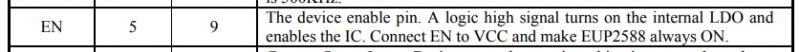 Technical Documentation of EUP2588 Chip - EN Pin Description Excerpt from technical documentation of EUP2588 chip showing the description of the EN pin.