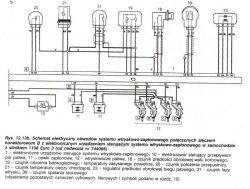 Seicento 1.1 MPI IAW59F - Podłączenie wiązki SPI do MPI