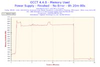 AMD, nVidia - Jak schłodzić płytę główną i grafikę ?
