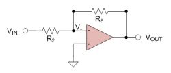 Precyzyjne układy analogowe z nano-zasilaniem, część 1 Precyzyjne układy analogowe z nano-zasilaniem, część 1