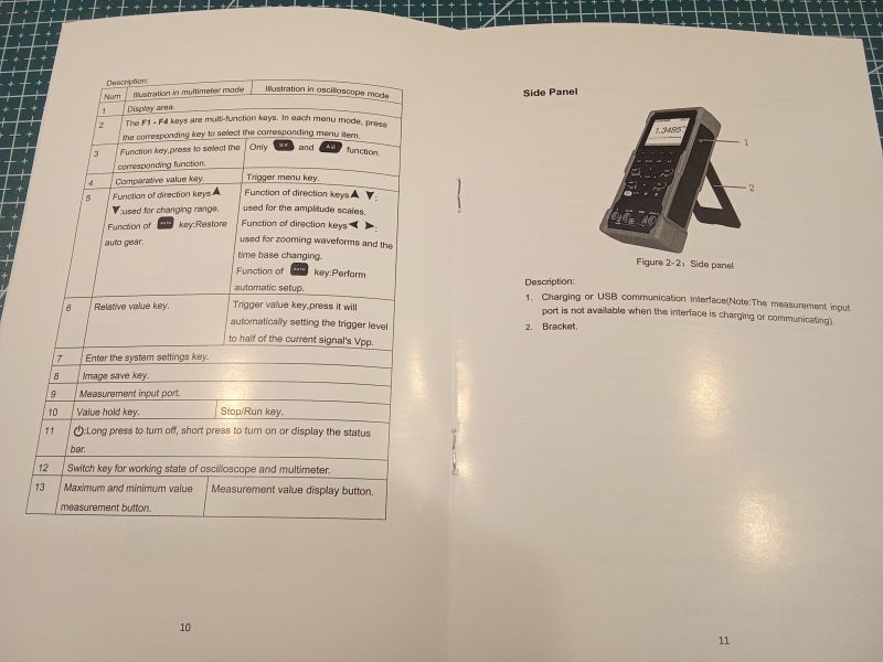 Strony instrukcji obsługi z opisem funkcji przycisków przyrządu pomiarowego