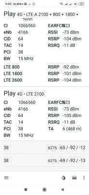Jaką antenę dobrać do Huawei E5573 w terenie otoczonym przez wysokie ściany?