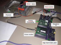 Ultrasonograf zbudowany z wykorzystaniem Raspberry Pi