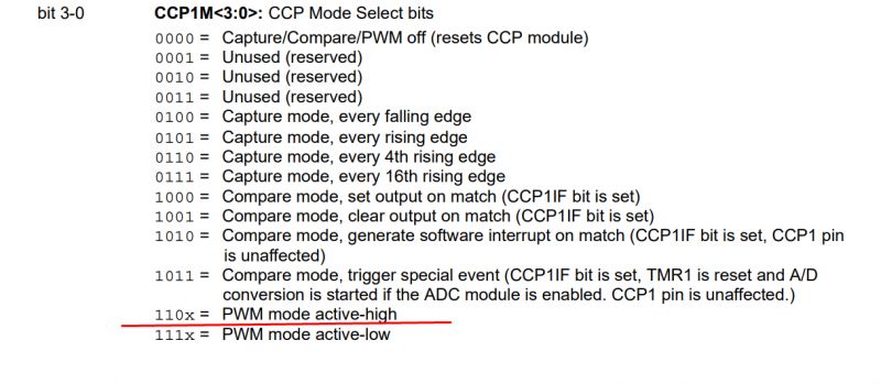 CCP1 Mode Configuration in Microcontroller Fragment of technical documentation regarding the CCP1 mode configuration in a microcontroller.