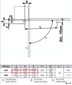 Genius JA592 + G-Bat 300 Problem z czasem pracy siłowników