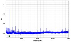 Klasa D (TPA3126 / TPA3156) z pętlą post-filter feedback oraz z lampowym stopniem wstępnym,
