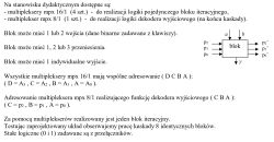 Fragment instrukcji stanowiska laboratoryjnego z opisem dostępnych multiplekserów i schematem bloku logicznego.