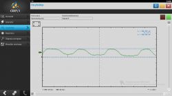Opel Zafira 1.8 - Niskie napięcie sygnału sondy lambda, uszkodzony katalizator?