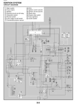Schemat elektryczny układu zapłonowego Yamaha Fazer FZ6 2004