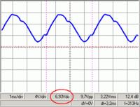 Alan 18 - Uszkodzone nadawanie po odwrotnym podłączeniu zasilania