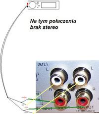 RCA-Y a brak stereo, czyli jak dojść do kompromisu