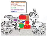 Kolejny motocykl elektryczny