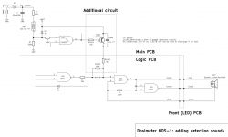 Poszukuję schematu polskiego rentgenometru (dozymetru) KOS-1