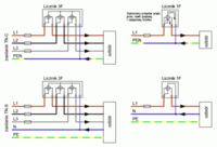 Connection of a three-phase meter.