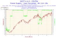 Chłodzenie komputera - ulepszenie