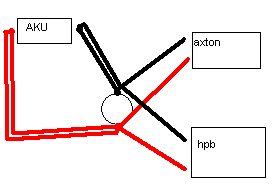 2 wzmacniacze i kondensator.Podłączyć oba do konda? Czy...