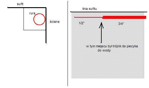 Remont łazienki - rura od gazu