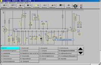 Szukam schematu elektrycznego do Renault Megane Coupe 96-99r