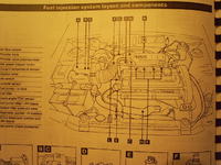 instalacja wtrysku i zapłonu Mitshubishi Eclipse 92 2.0 16v