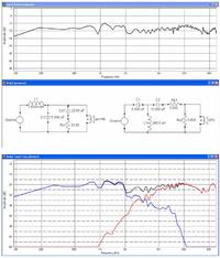Budowa kolumienek. Jak się do tego zabrać?