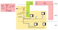 Jak rozbudować instalację TV w domku jednorodzinnym dla DVB-T i analogowej?