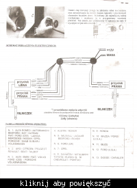 przekaznik elektrycznych szyb albo cos innego