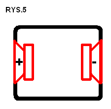 Subwoofer aktywny na 2 głośnikach.