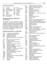 schemat instalacji elektrycznej VECTRA B 1.7 TD - ISUZU