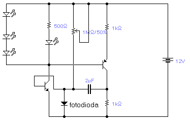 Generator sterowany światłem