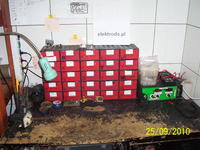 KONKURS!!! - Warsztat Elektrodowicza - Edycja druga