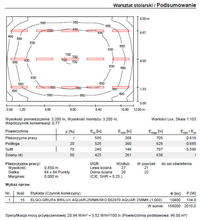 Jakie oświetlenie do warsztatu stolarskiego 8x12m, 3,2m sufit?