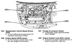 1,9 TDI AVQ VW Touran 2004r - Komunikat P0322 Czujnik prędkości silnika G-28 Br