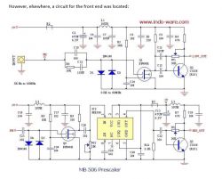 Sonda separacyjna/pomiarowa do miernika częstotliwości