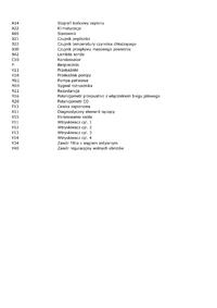 Suzuki Vitara 2.0 V6 H20A - Schemat złącza sterownika silnika