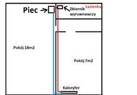 Instalacja C.O. Grawitacyjna z dodatkową pompą