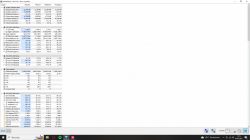 Spadki FPS na dobrym komputerz - Podczas grania FPS spada z ~400 do nawet 150 klatek