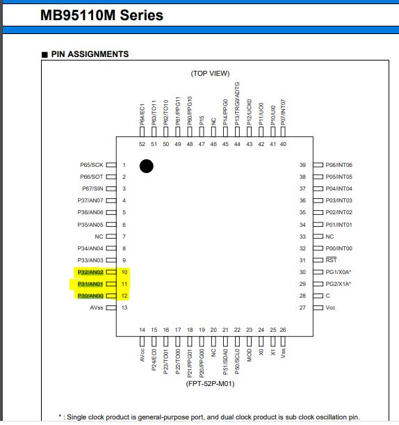 Bieżnia Sole F63 Problem z sterownikiem bieżni, błąd LS1