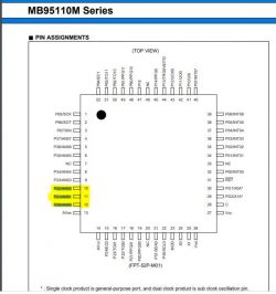 Bieżnia Sole F63 - Problem z sterownikiem bieżni, błąd LS1