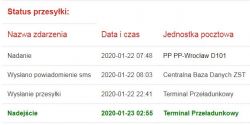 Shipment from Aliexpress shipping status