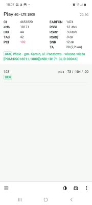 Dobór dostawcy i ulepszenie parametrów internetu w domu w Abisynii: Samsung M51, S20, anteny i BTSy