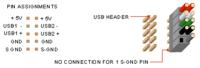 pinout f_usb1 panelu front PodÅÄ
czenie elektroda.pl audio usb i pinout f_usb1 panelu front PodÅÄ
czenie elektroda.pl audio usb i