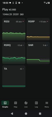 Zrzut ekranu z aplikacji NetMonster pokazujący parametry sygnału Play 4G 900 MHz