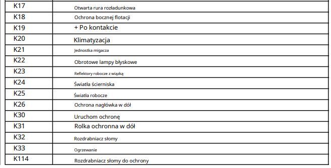 Kombajn New Holland TC5070 - gniazdka elektryczne, do czego służą?